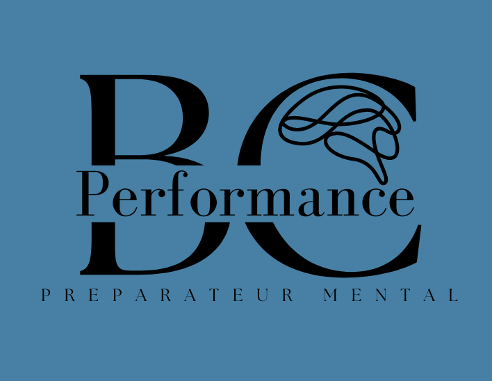 Logo Brain Coaching Performance